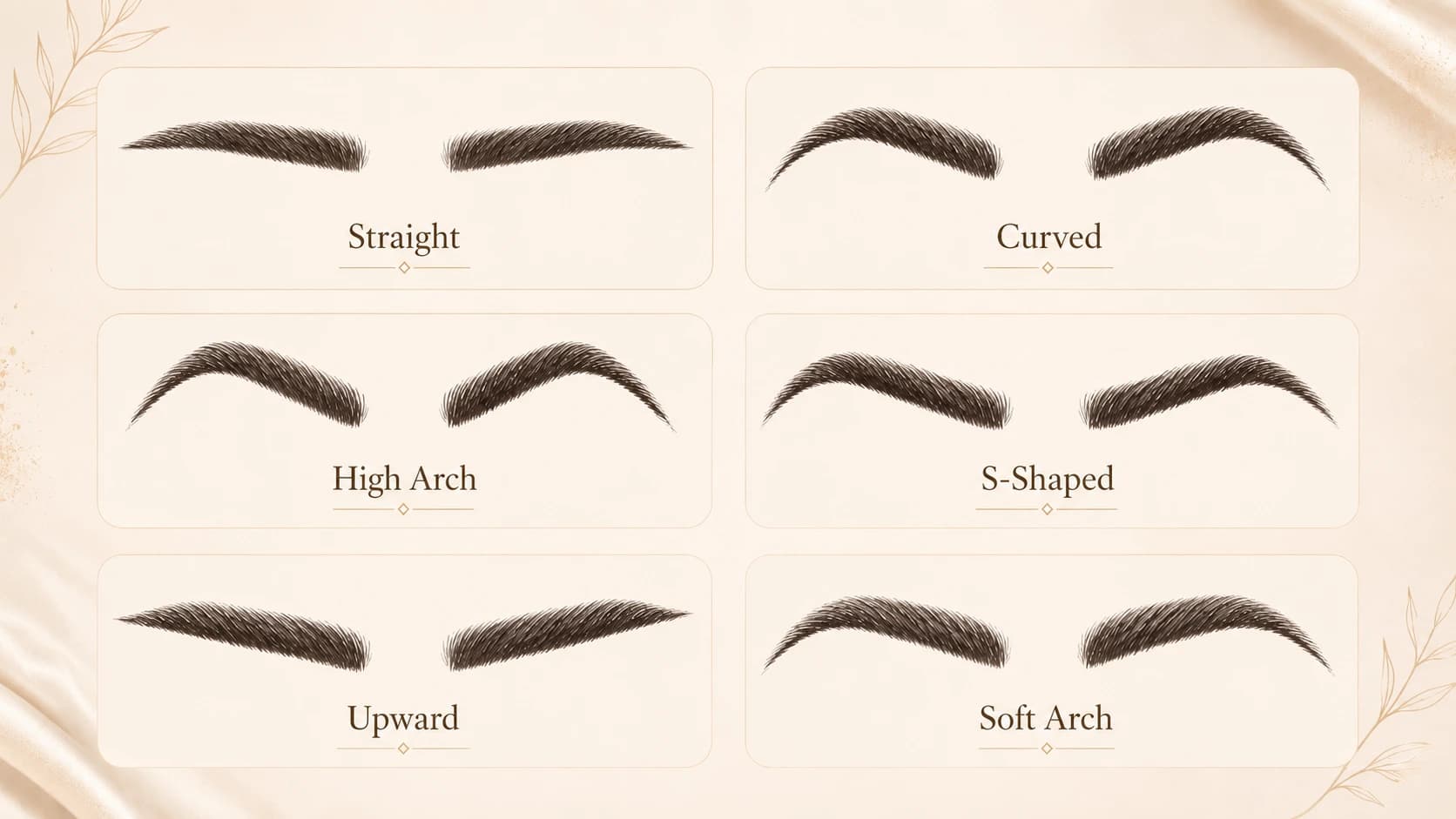Illustration of six eyebrow shapes: straight, curved, high arch, S-shaped, upward and soft arch